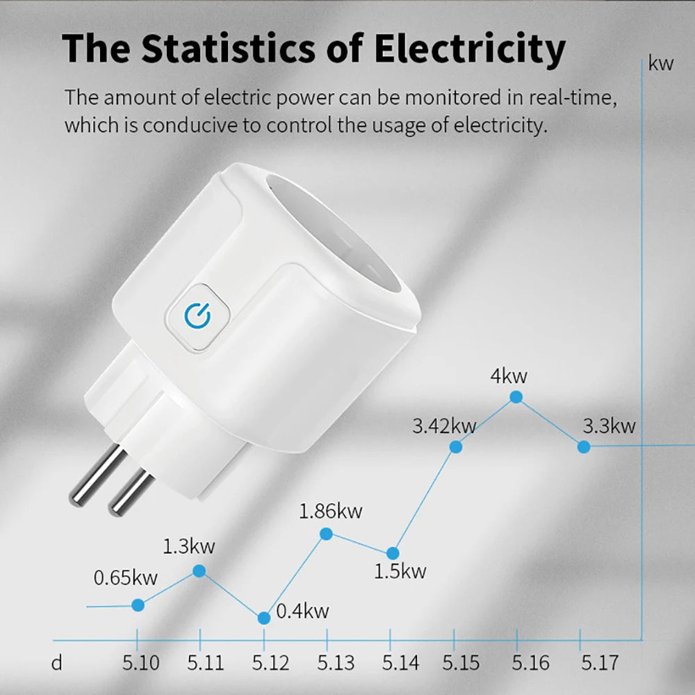 Wi-Fi Smart Plug