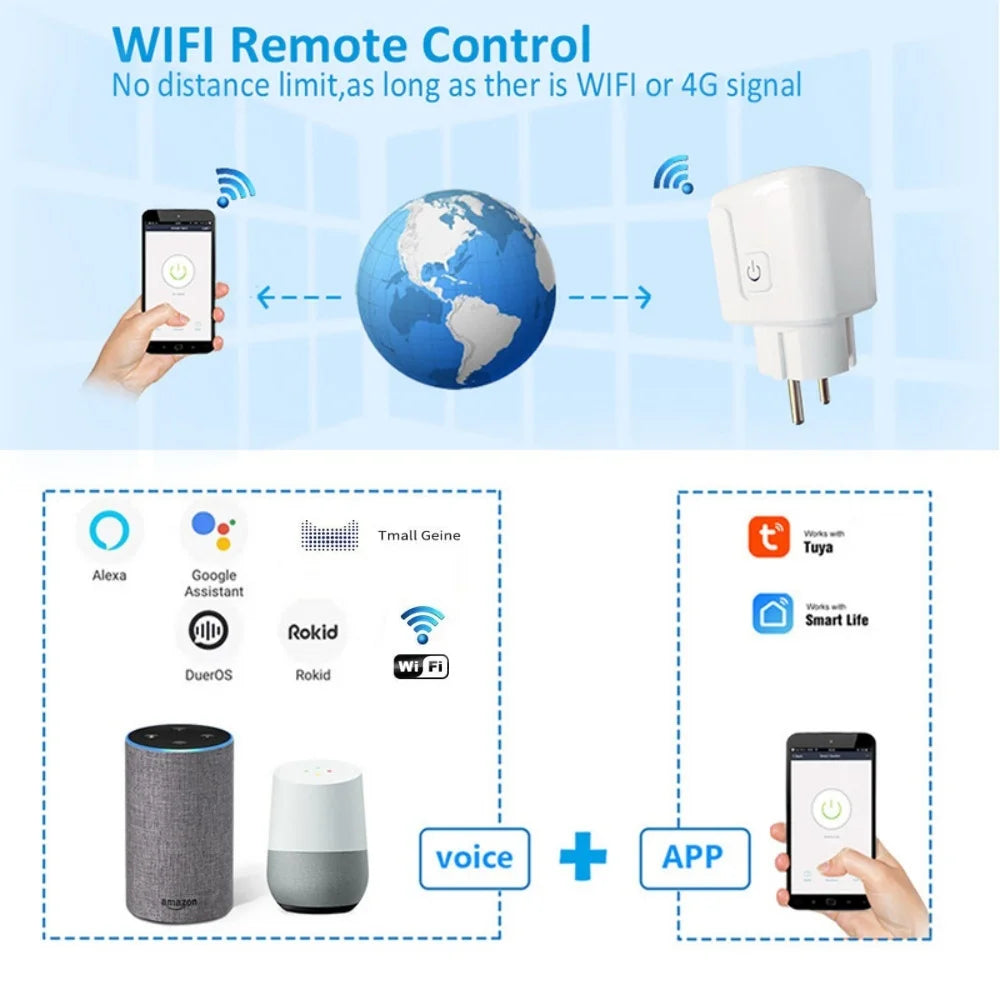 Wi-Fi Smart Plug