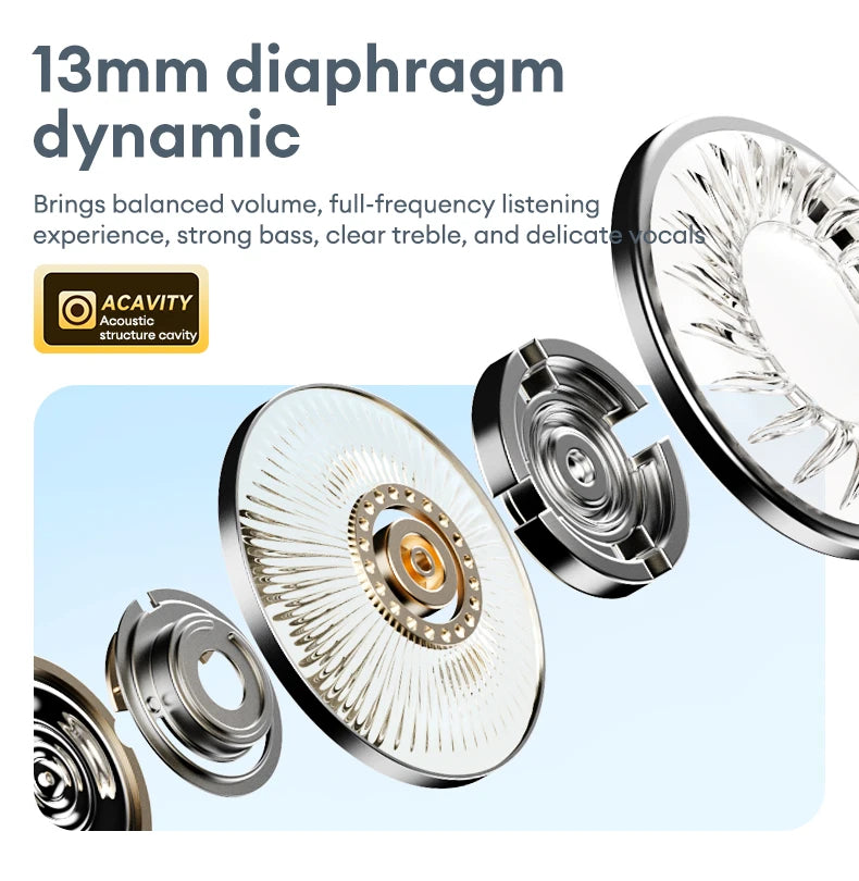 Choice Lenovo LP5 PRO kabellose Bluetooth-Ohrhörer