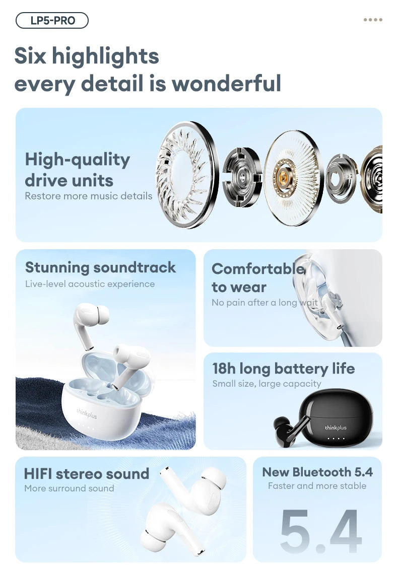 Choice Lenovo LP5 PRO kabellose Bluetooth-Ohrhörer